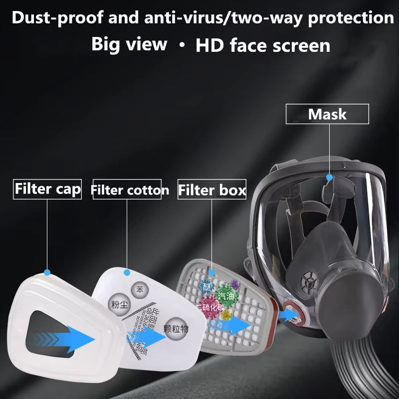 Emergency Anti-Fog Full Face Respirator