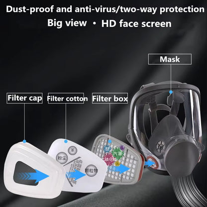 Emergency Anti-Fog Full Face Respirator